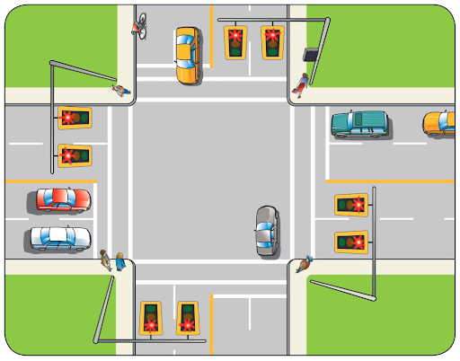 Road Intersection  Types of Road Intersections - Highway Crossings