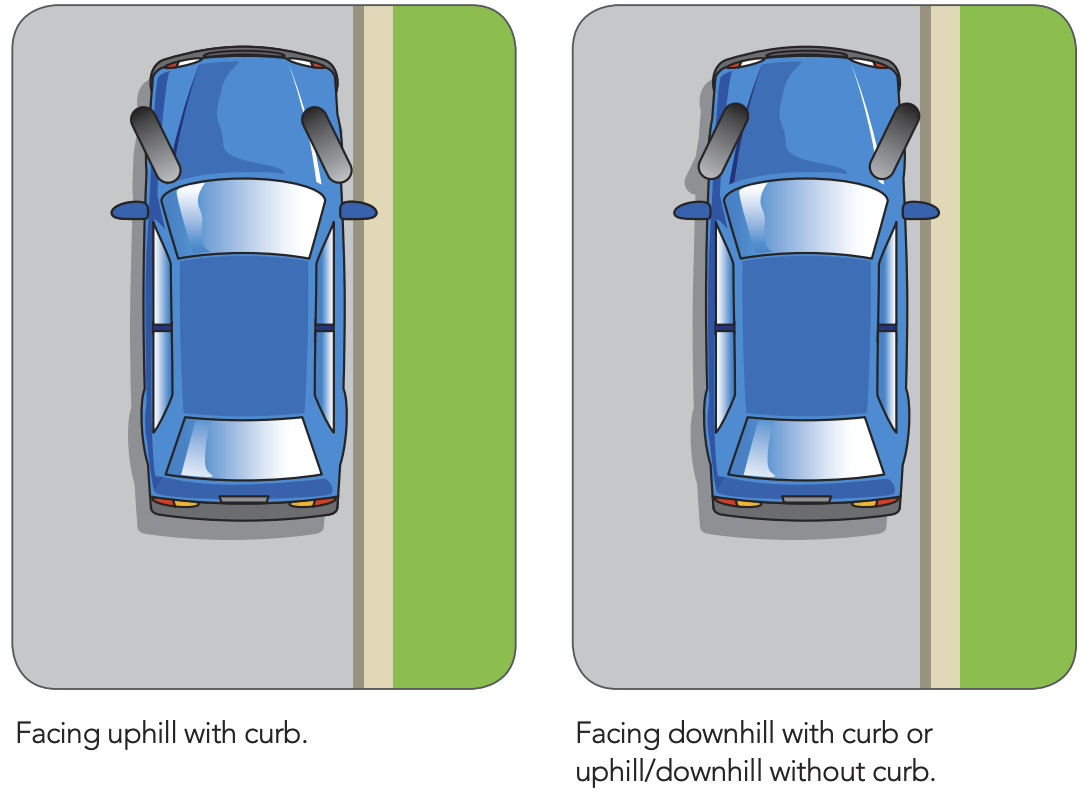 Downhill And Uphill Parking Safety Tips - Valley Driving School