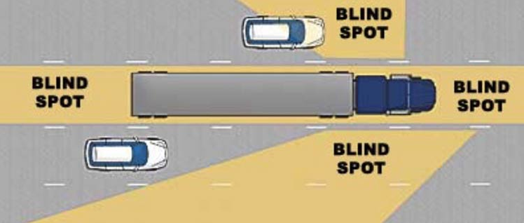 semi-truck blind sports