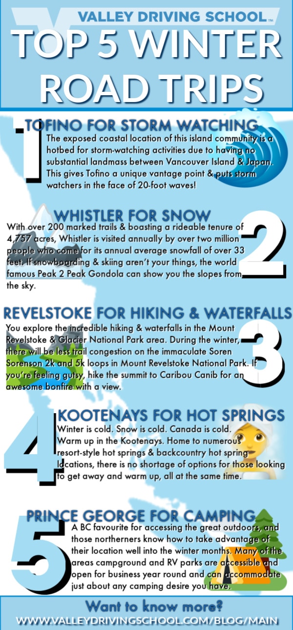 Top 5 Winter Road Trips